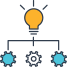 Innovation